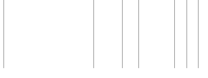 Barogramm